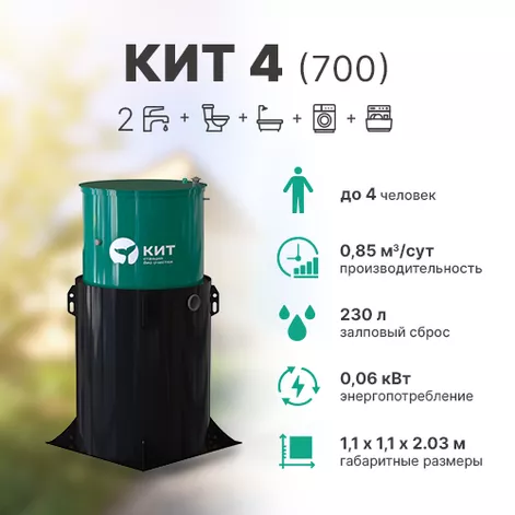 Станция биологической очистки КИТ 4 (К-4-700) в Переславле-Залесском