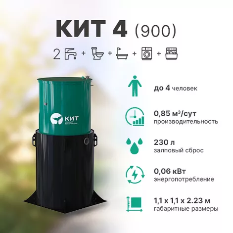 Станция биологической очистки КИТ 4 (К-4-900) в Переславле-Залесском