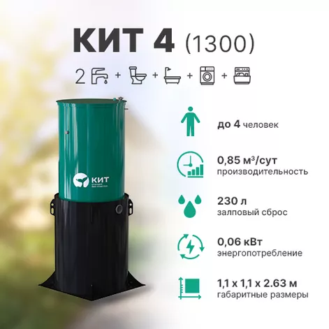 Станция биологической очистки КИТ 4 (К-4-1300) в Переславле-Залесском