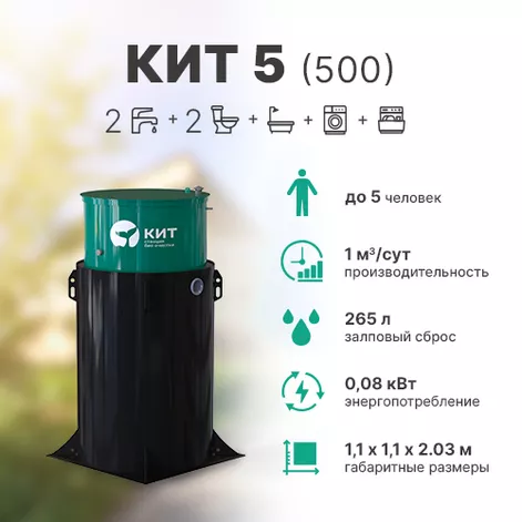 Станция биологической очистки КИТ 5 (К-5-500) в Переславле-Залесском