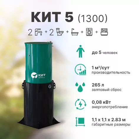 Станция биологической очистки КИТ 5 (К-5-1300) в Переславле-Залесском