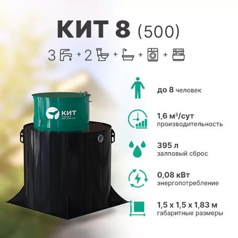 Станция биологической очистки КИТ 8 (К-8-500) в Переславле-Залесском