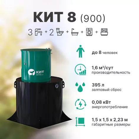 Станция биологической очистки КИТ 8 (К-8-900) в Переславле-Залесском