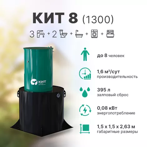 Станция биологической очистки КИТ 8 (К-8-1300) в Переславле-Залесском