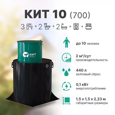 Станция биологической очистки КИТ 10 (К-10-700) в Переславле-Залесском