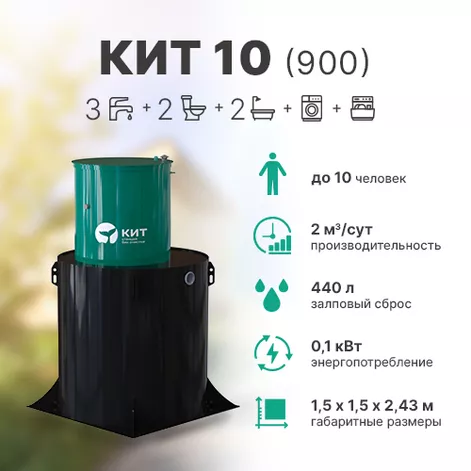Станция биологической очистки КИТ 10 (К-10-900) в Переславле-Залесском