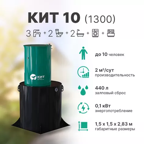Станция биологической очистки КИТ 10 (К-10-1300) в Переславле-Залесском