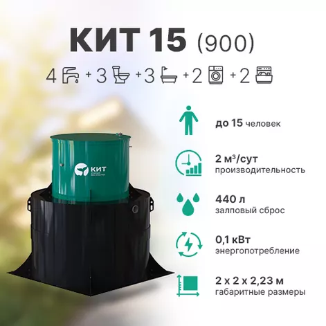 Станция биологической очистки КИТ 15 (К-15-900) в Переславле-Залесском