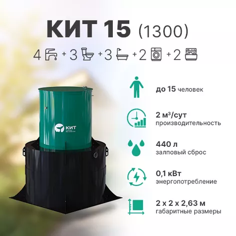 Станция биологической очистки КИТ 15 (К-15-1300) в Переславле-Залесском