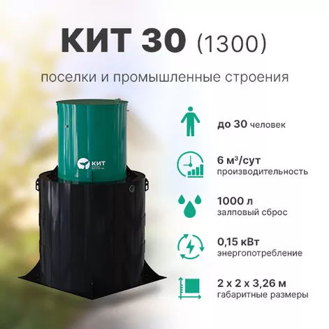 Станция биологической очистки КИТ 30 (К-30-1300) в Переславле-Залесском